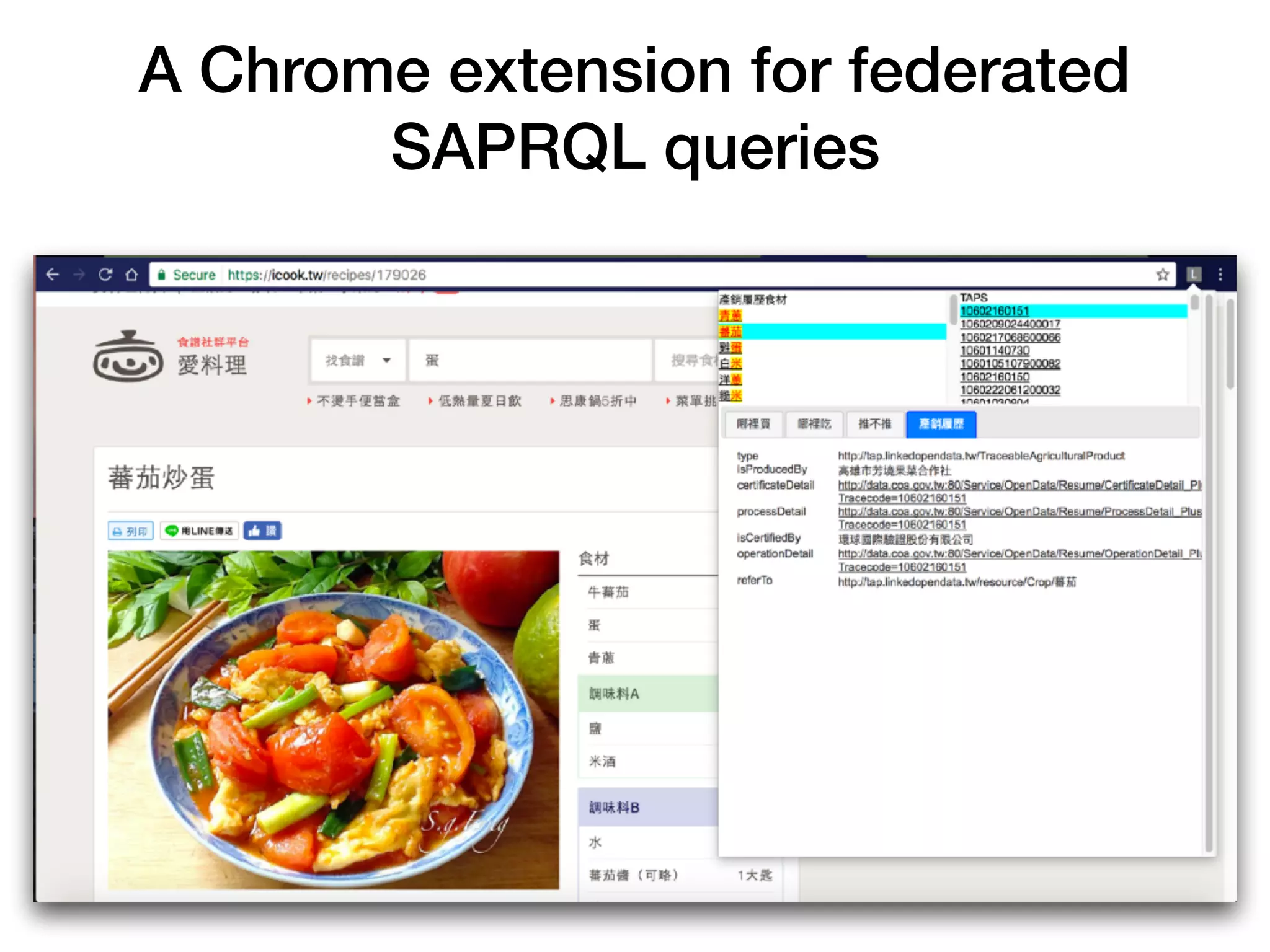 A Chrome extension for federated
SAPRQL queries
 
