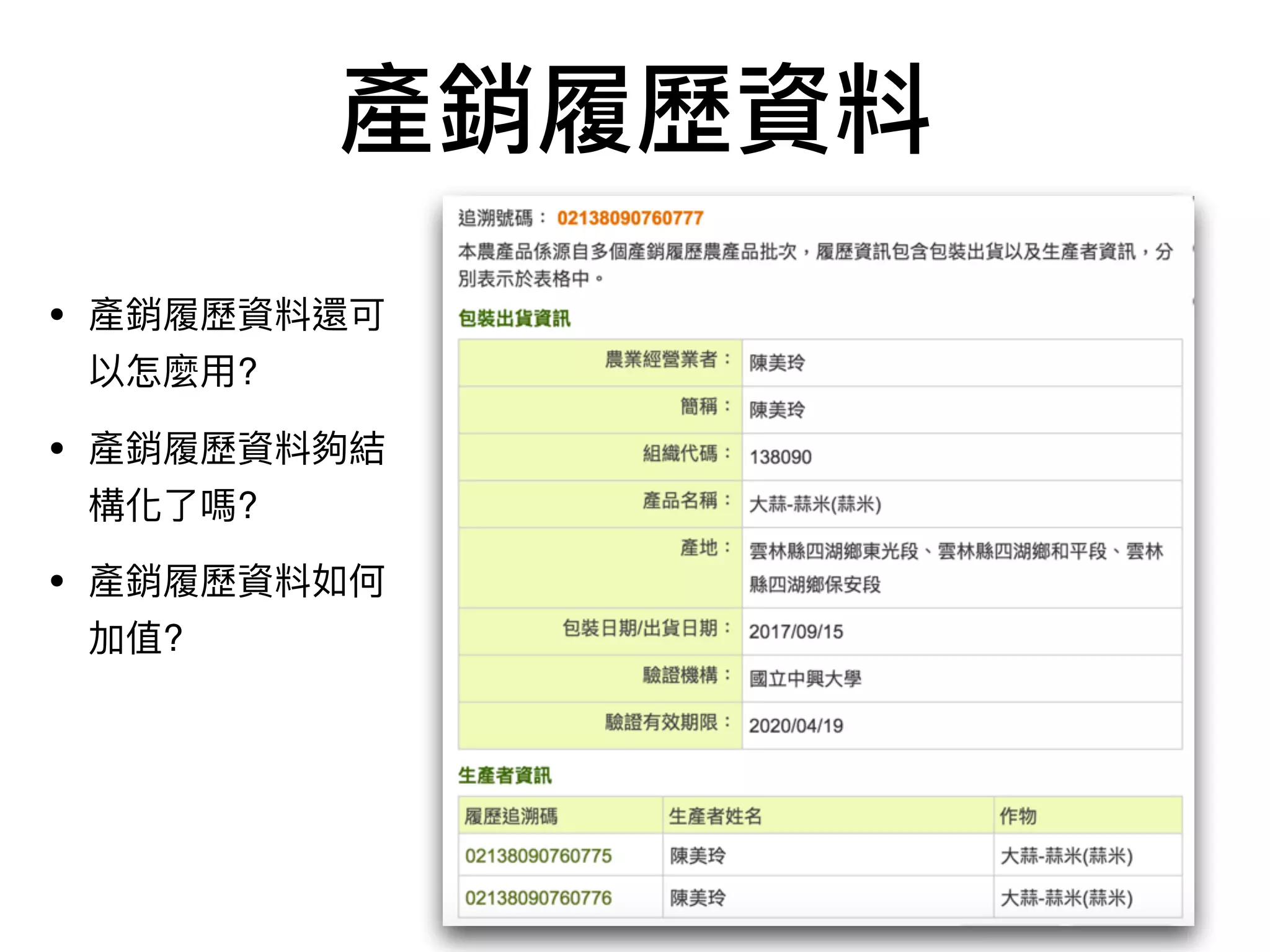 產銷履歷資料
• 產銷履歷資料還可
以怎麼⽤用?
• 產銷履歷資料夠結
構化了了嗎?
• 產銷履歷資料如何
加值?
 