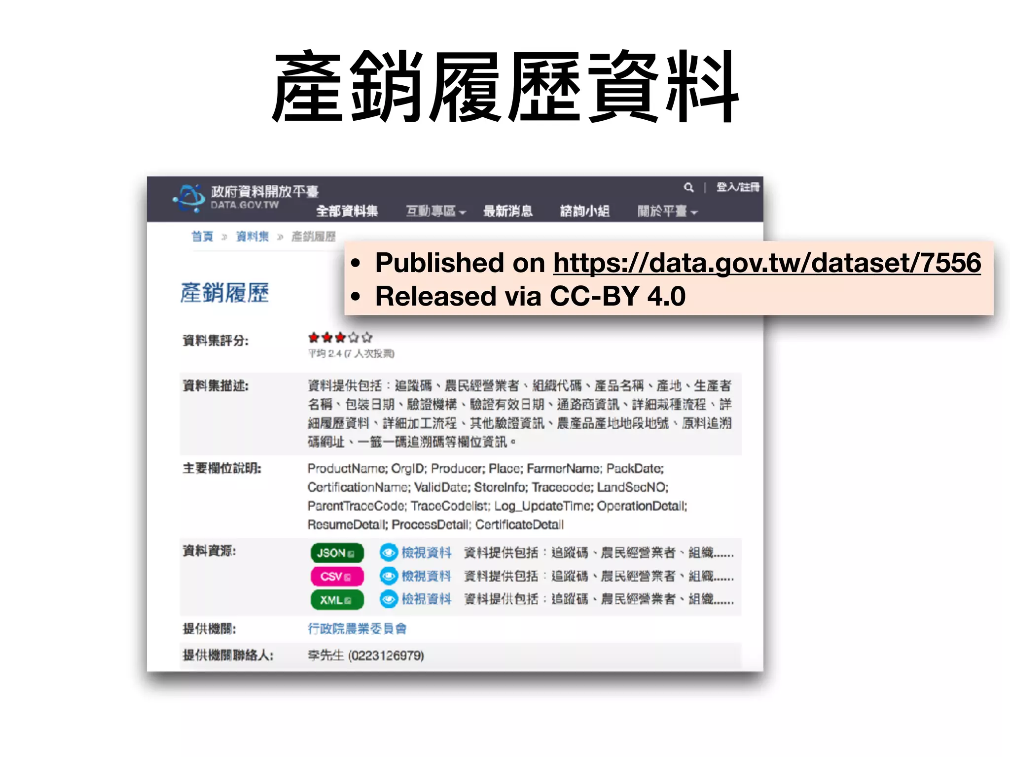 產銷履歷資料
• Published on https://data.gov.tw/dataset/7556
• Released via CC-BY 4.0
 