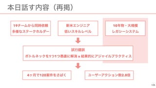  19   10  
4 120 2.8
 
1 1 x
 