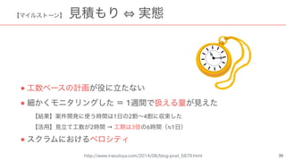 ●
● 1
1 2 4
2 → 3 6 1
●
 