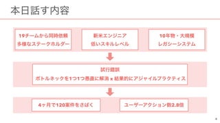  19   10  
4 120 2.8
 
1 1 x
 