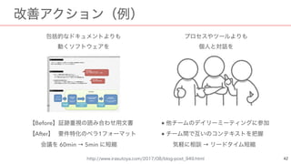 Before
After 1
60min → 5min
●
●  
→
   
 