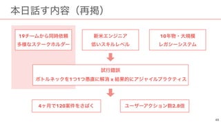  19   10  
4 120 2.8
 
1 1 x
 