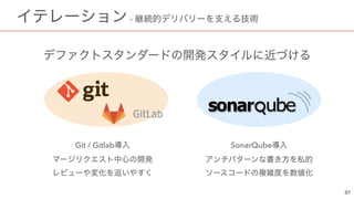 -
Git / Gitlab  
 
SonarQube  
 
 