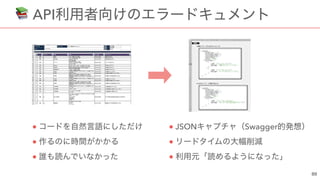 📚 API
●  
●
●
● JSON Swagger  
●  
●
 