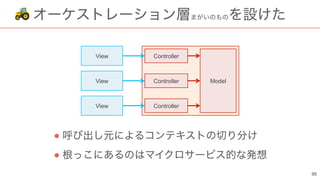🚜
●  
●
View
View
View
Controller
Controller
Controller
Model
 
