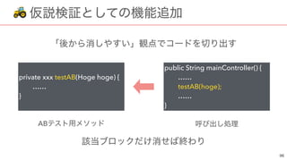 🚜
AB
private xxx testAB(Hoge hoge) {
……
}
public String mainController() {
……
testAB(hoge);
……
}
 