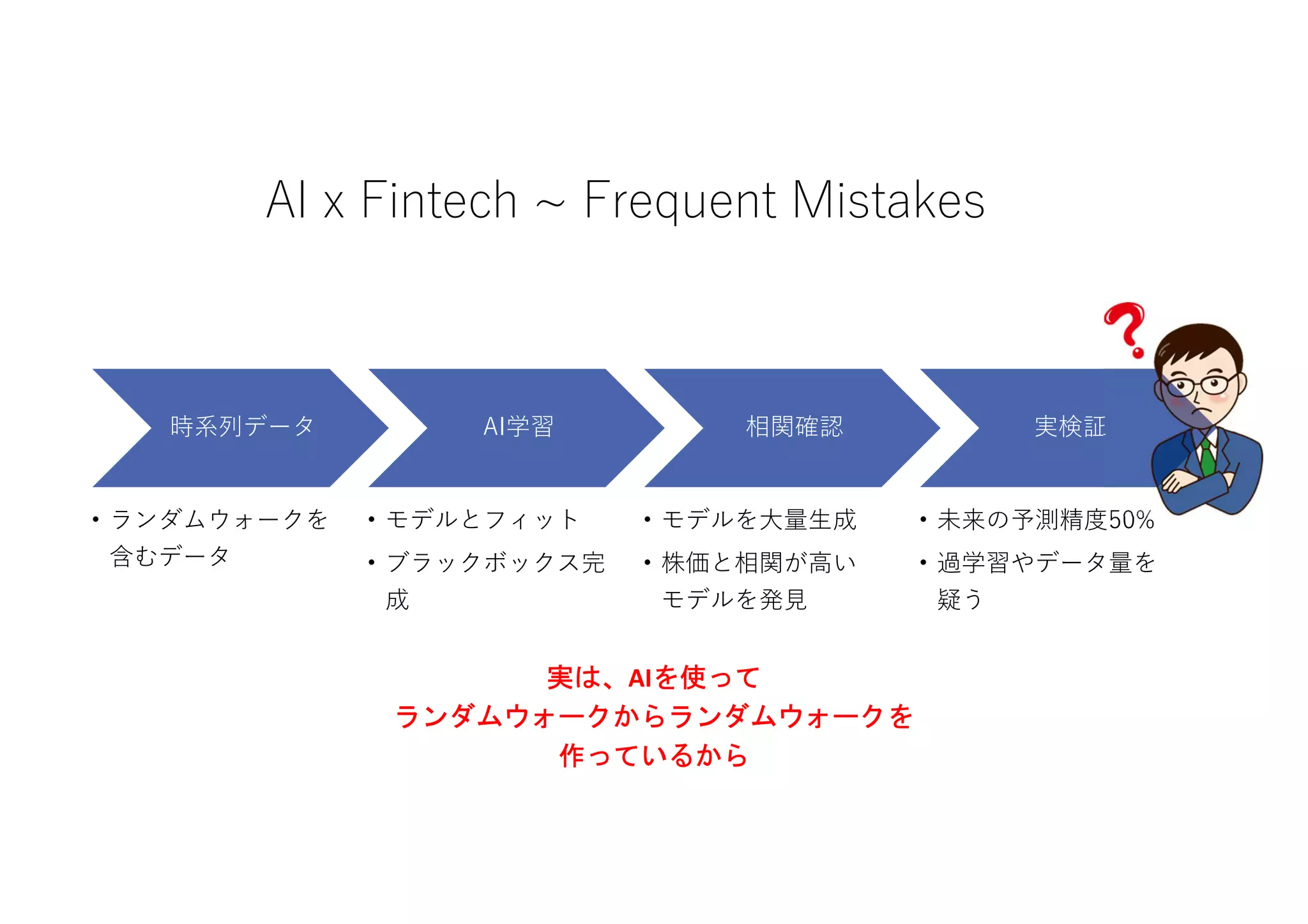 AI x Fintech ~ Frequent Mistakes
時系列データ
• ランダムウォークを
含むデータ
AI学習
• モデルとフィット
• ブラックボックス完
成
相関確認
• モデルを大量生成
• 株価と相関が高い
モデルを発見
実検証
• 未来の予測精度50%
• 過学習やデータ量を
疑う
実は、AIを使って
ランダムウォークからランダムウォークを
作っているから
 
