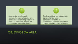 OBJETIVOS DA AULA
Apresentar os principais
comandos para utilização em
terminal no sistema operacional
Linux Ubuntu, com prática em
laboratório e estudo dirigido.
1
Realizar prática em laboratório
apresentando uma
comparação entre os
comandos utilizados no sistema
operacional Windows e Ubuntu.
2
 