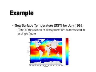 Example
- Sea Surface Temperature (SST) for July 1982

- Tens of thousands of data points are summarized in
a single ﬁgure
 
