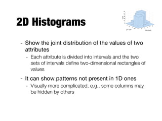 2D Histograms
- Show the joint distribution of the values of two
attributes 

- Each attribute is divided into intervals and the two
sets of intervals deﬁne two-dimensional rectangles of
values
- It can show patterns not present in 1D ones

- Visually more complicated, e.g., some columns may
be hidden by others
 
