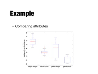 Example
- Comparing attributes
 
