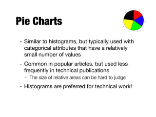 Pie Charts
- Similar to histograms, but typically used with
categorical attributes that have a relatively
small number of values

- Common in popular articles, but used less
frequently in technical publications

- The size of relative areas can be hard to judge
- Histograms are preferred for technical work!
 