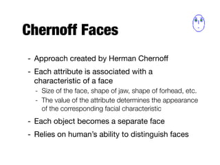 Chernoff Faces
- Approach created by Herman Chernoﬀ

- Each attribute is associated with a
characteristic of a face

- Size of the face, shape of jaw, shape of forhead, etc.
- The value of the attribute determines the appearance
of the corresponding facial characteristic	
- Each object becomes a separate face

- Relies on human’s ability to distinguish faces
 