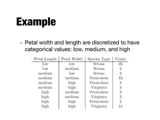 Example
- Petal width and length are discretized to have
categorical values: low, medium, and high
 