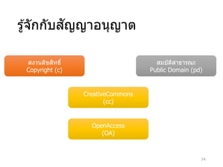 รู้จักกับสัญญาอนุญาต
สงวนลิขสิทธิ์
Copyright (c)
CreativeCommons
(cc)
สมบัติสาธารณะ
Public Domain (pd)
OpenAccess
(OA)
74
 