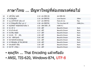 ภาษาไทย ... ปัญหาใหญ่ที่ต ้องรณรงค์ต่อไป
• คุณรู้จัก ... Thai Encoding แล ้วหรือยัง
• ANSI, TIS-620, Windows-874, UTF-8
9
 