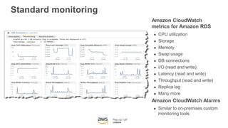 Standard monitoring
Amazon CloudWatch
metrics for Amazon RDS
 CPU utilization
 Storage
 Memory
 Swap usage
 DB connec...