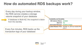 How do automated RDS backups work?
If database is Multi-AZ, the snapshot is taken
from the standby
=LatestRestorableTime
E...