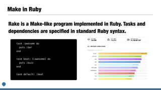 Make in Ruby
Rake is a Make-like program implemented in Ruby. Tasks and
dependencies are speciﬁed in standard Ruby syntax.
task :awesome do
puts :bar
end
task beat: [:awesome] do
puts :buzz
end
task default: :beat
 