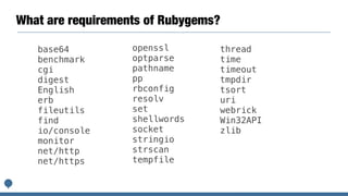 What are requirements of Rubygems?
base64
benchmark
cgi
digest
English
erb
fileutils
find
io/console
monitor
net/http
net/https
openssl
optparse
pathname
pp
rbconfig
resolv
set
shellwords
socket
stringio
strscan
tempfile
thread
time
timeout
tmpdir
tsort
uri
webrick
Win32API
zlib
 