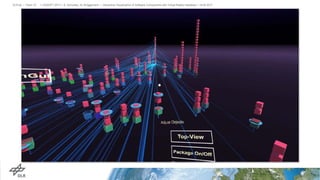 > VISSOFT 2017 > A. Schreiber, M. Brüggemann • Interactive Visualization of Software Components with Virtual Reality Headsets > 18.09.2017DLR.de • Chart 10
 