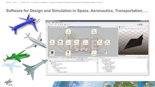 Software for Design and Simulation in Space, Aeronautics, Transportation, …
> VISSOFT 2017 > A. Schreiber, M. Brüggemann • Interactive Visualization of Software Components with Virtual Reality Headsets > 18.09.2017DLR.de • Chart 2
 