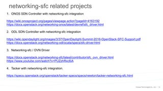 19
networking-sfc related projects
1.  ONOS SDN Controller with networking-sfc integration
https://wiki.onosproject.org/pages/viewpage.action?pageId=4163192
https://docs.openstack.org/networking-onos/latest/devref/sfc_driver.html
2.  ODL SDN Controller with networking-sfc integration
https://wiki.opendaylight.org/images/3/37/OpenDaylight-Summit-2016-OpenStack-SFC-Support.pdf
https://docs.openstack.org/networking-odl/ocata/specs/sfc-driver.html
3.  Networking-sfc / OVN Driver
https://docs.openstack.org/networking-sfc/latest/contributor/sfc_ovn_driver.html
https://www.youtube.com/watch?v=PUZzhRxc6iA
4.  Tacker with networking-sfc integration.
https://specs.openstack.org/openstack/tacker-specs/specs/newton/tacker-networking-sfc.html
 