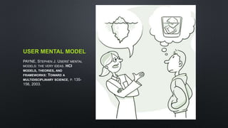 USER MENTAL MODEL
PAYNE, STEPHEN J. USERS' MENTAL
MODELS: THE VERY IDEAS. HCI
MODELS, THEORIES, AND
FRAMEWORKS: TOWARD A
MULTIDISCIPLINARY SCIENCE, P. 135-
156, 2003.
 