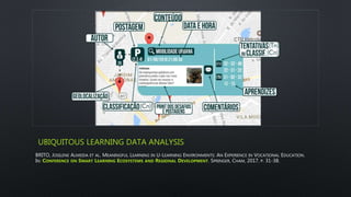 UBIQUITOUS LEARNING DATA ANALYSIS
BRITO, JOSILENE ALMEIDA ET AL. MEANINGFUL LEARNING IN U-LEARNING ENVIRONMENTS: AN EXPERIENCE IN VOCATIONAL EDUCATION.
IN: CONFERENCE ON SMART LEARNING ECOSYSTEMS AND REGIONAL DEVELOPMENT. SPRINGER, CHAM, 2017. P. 31-38.
 