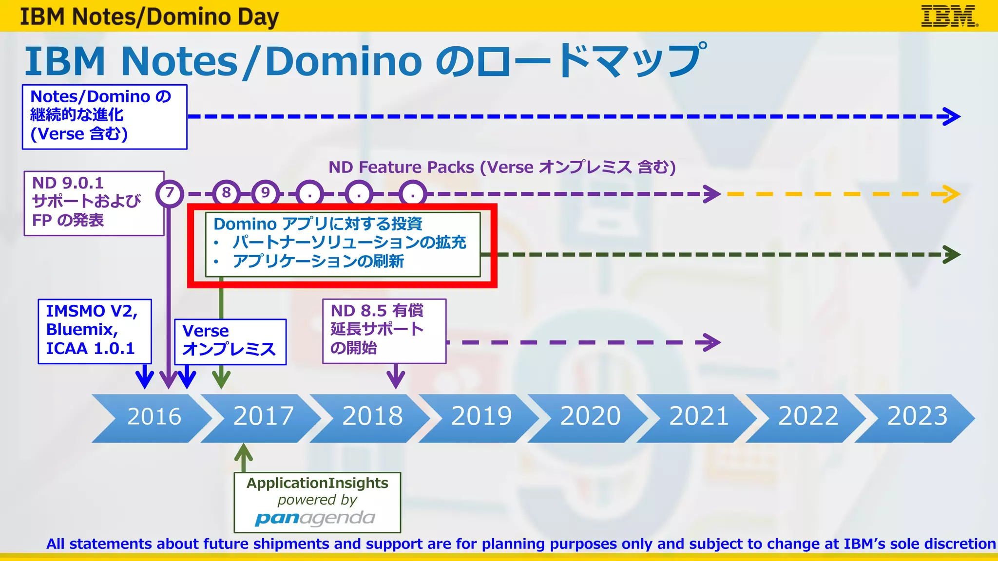 IBM Notes/Domino のロードマップ
ND Feature Packs (Verse オンプレミス 含む)
2016 2017 2018 2019 2020 2021 2022 2023
Notes/Domino の
継続的な進化
(Verse 含む)
All statements about future shipments and support are for planning purposes only and subject to change at IBMʼs sole discretion
IMSMO V2,
Bluemix,
ICAA 1.0.1
Verse
オンプレミス
ND 8.5 有償
延⻑サポート
の開始
ApplicationInsights
powered by
ND 9.0.1
サポートおよび
FP の発表
7 8 . . .9
Domino アプリに対する投資
• パートナーソリューションの拡充
• アプリケーションの刷新
 