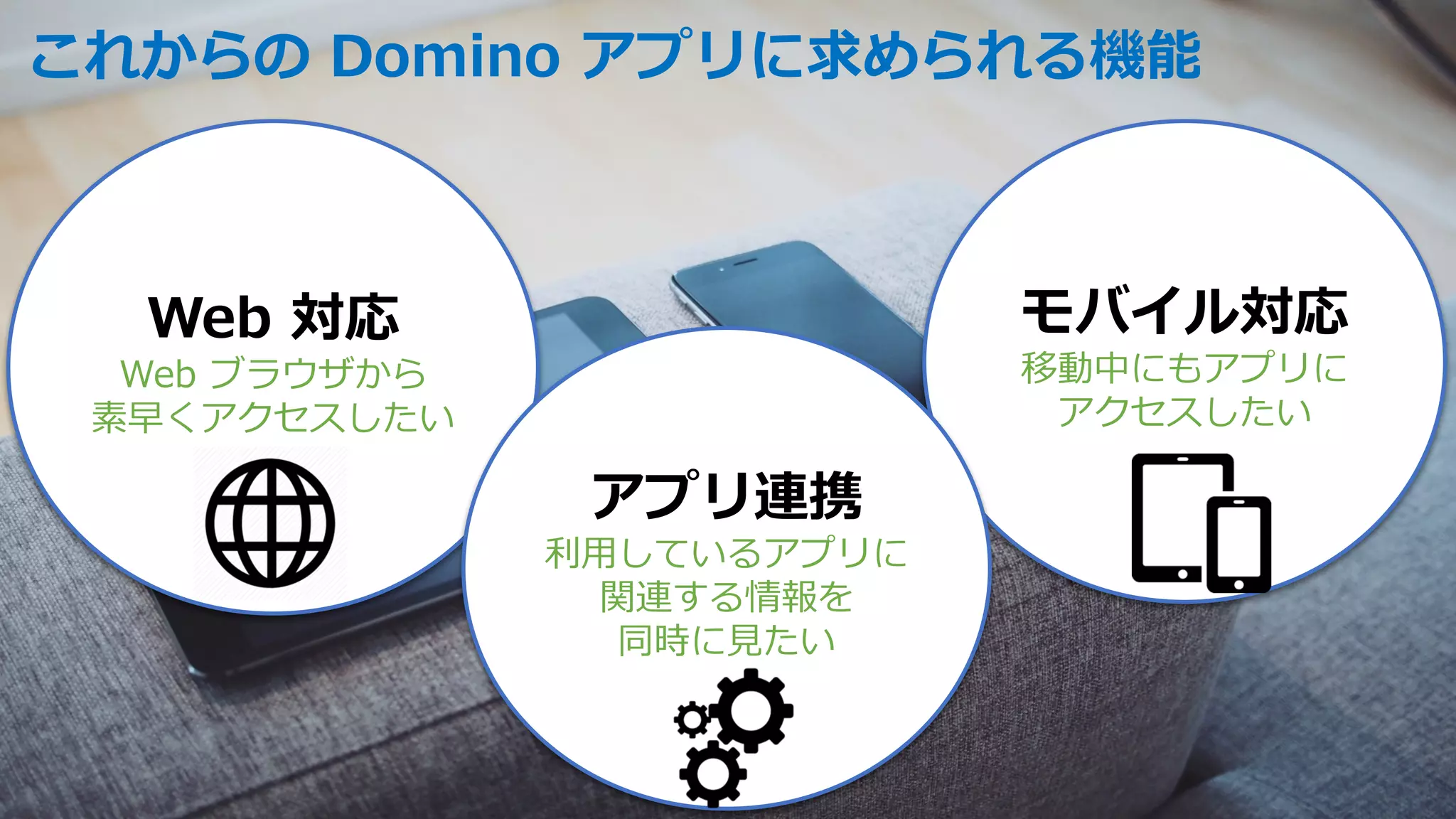 これからの Domino アプリに求められる機能
Web 対応
Web ブラウザから
素早くアクセスしたい
モバイル対応
移動中にもアプリに
アクセスしたい
アプリ連携
利⽤しているアプリに
関連する情報を
同時に⾒たい
 