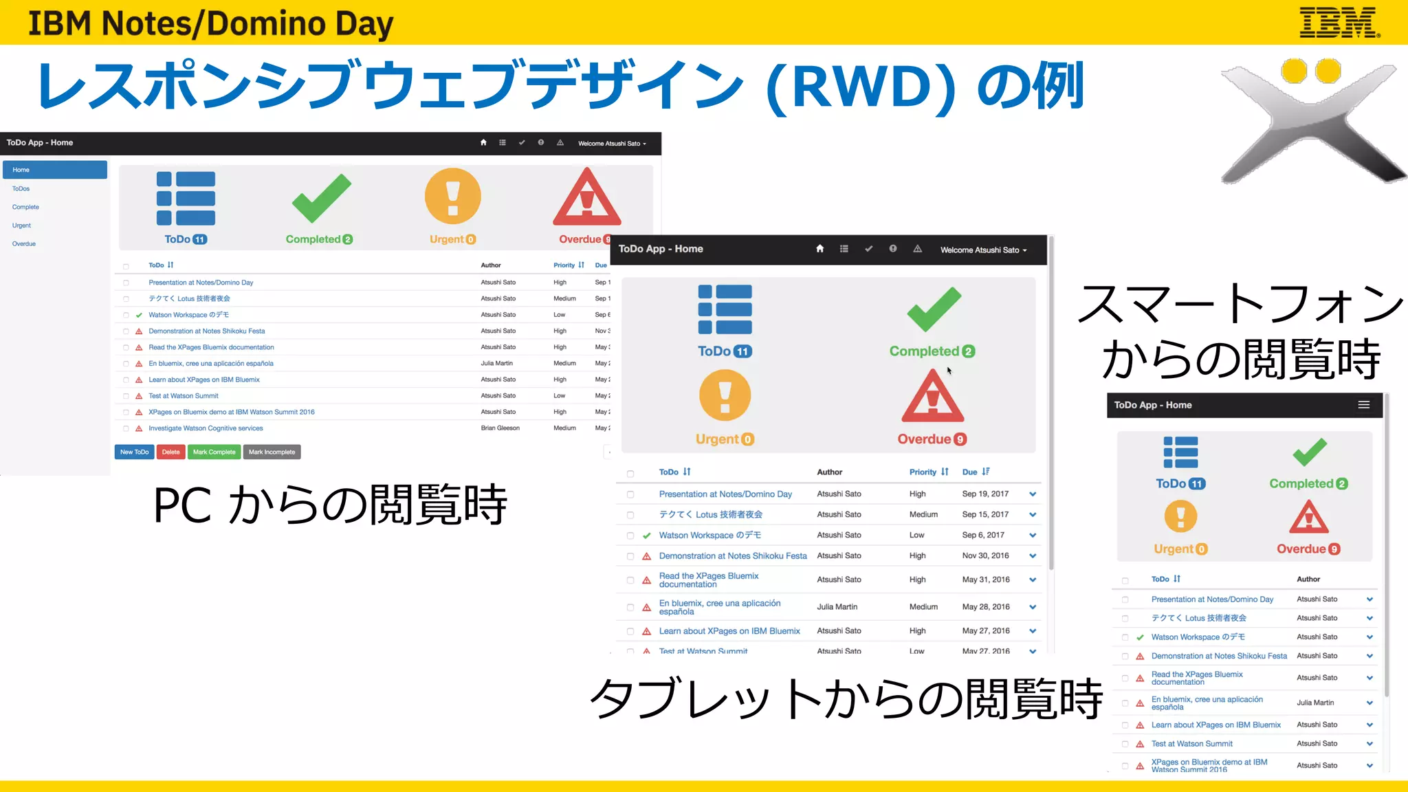 レスポンシブウェブデザイン (RWD) の例
PC からの閲覧時
タブレットからの閲覧時
スマートフォン
からの閲覧時
 