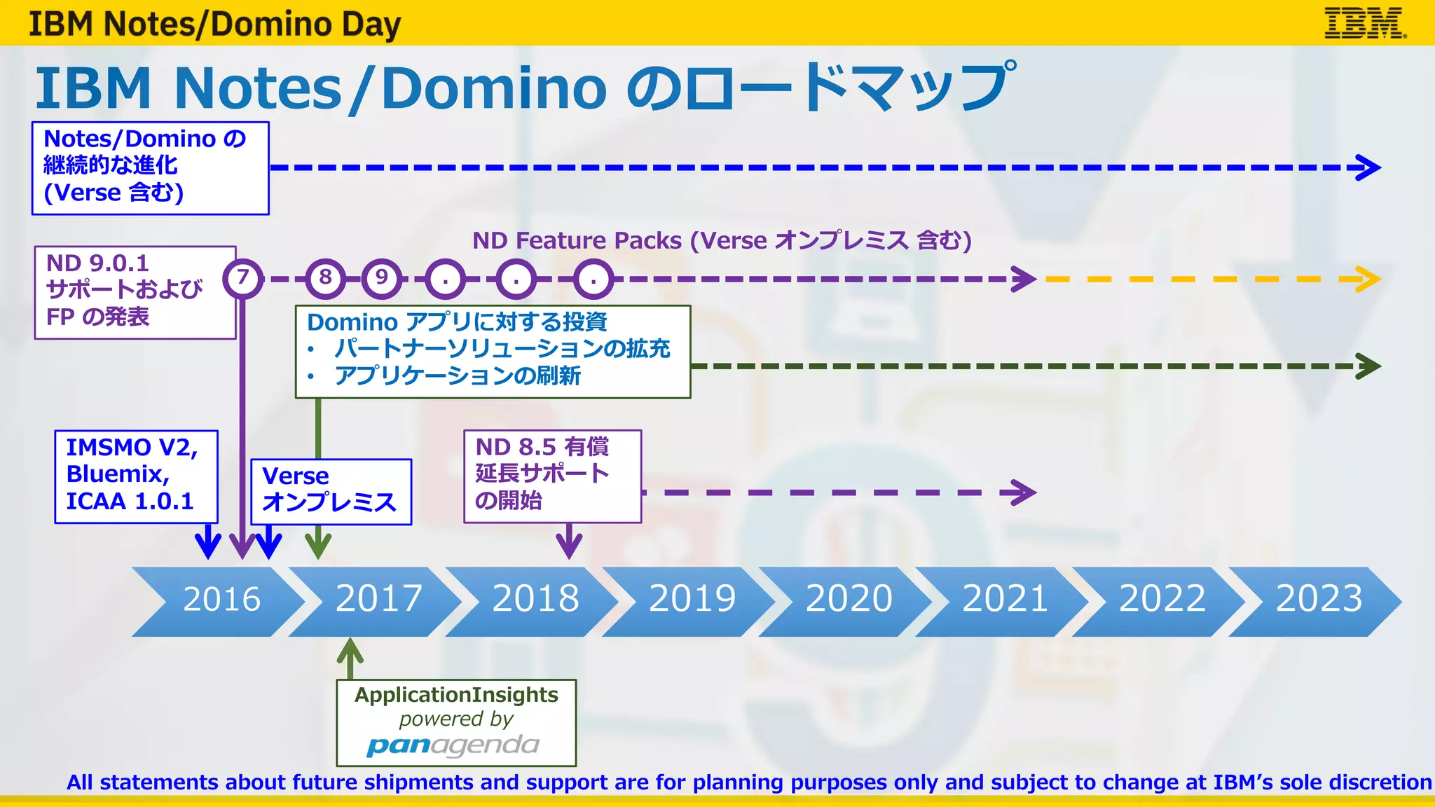 IBM Notes/Domino のロードマップ
ND Feature Packs (Verse オンプレミス 含む)
2016 2017 2018 2019 2020 2021 2022 2023
Notes/Domino の
継続的な進化
(Verse 含む)
All statements about future shipments and support are for planning purposes only and subject to change at IBMʼs sole discretion
IMSMO V2,
Bluemix,
ICAA 1.0.1
Verse
オンプレミス
ND 8.5 有償
延⻑サポート
の開始
Domino アプリに対する投資
• パートナーソリューションの拡充
• アプリケーションの刷新
ApplicationInsights
powered by
ND 9.0.1
サポートおよび
FP の発表
7 8 . . .9
 