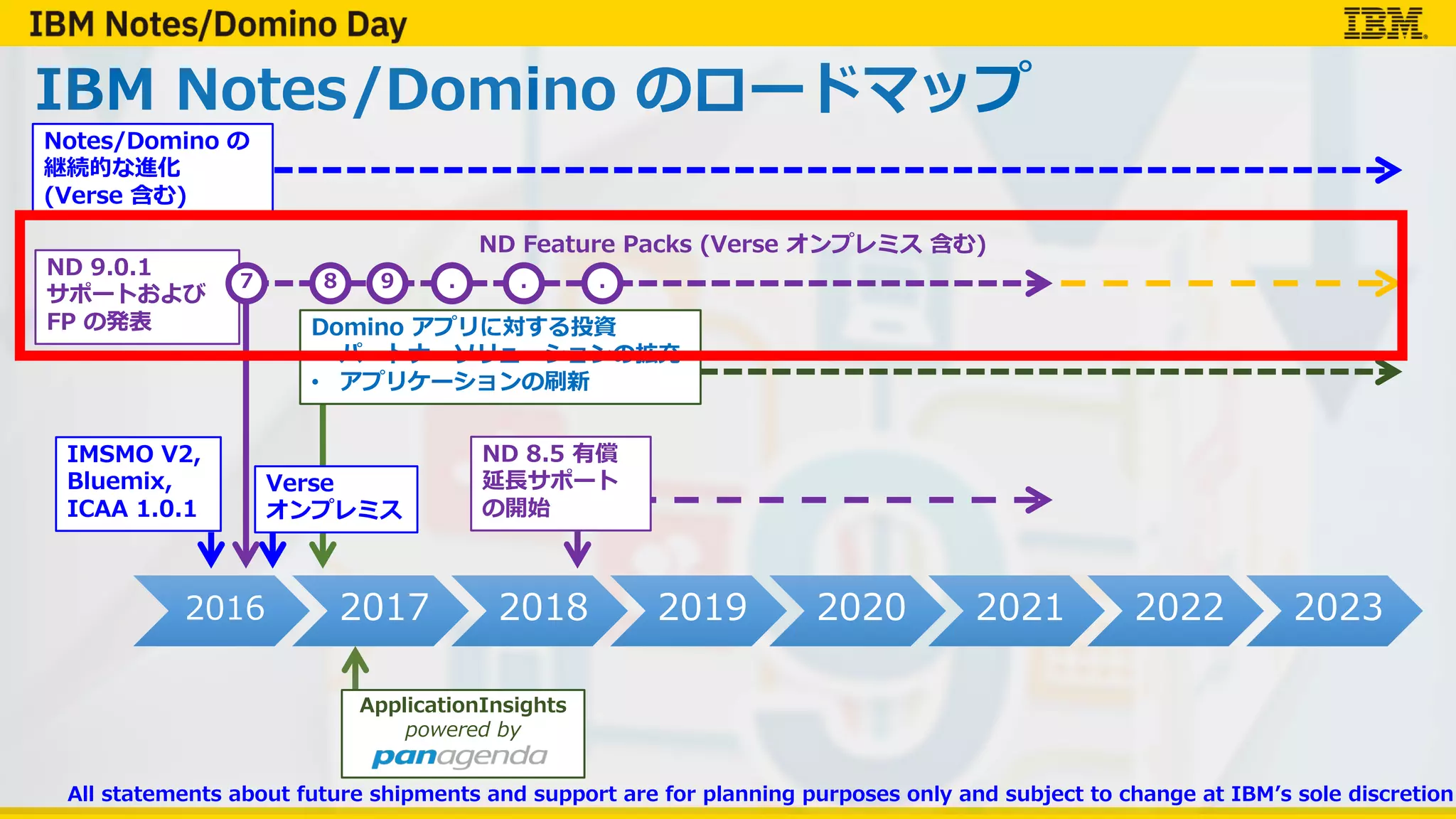 IBM Notes/Domino のロードマップ
ND Feature Packs (Verse オンプレミス 含む)
2016 2017 2018 2019 2020 2021 2022 2023
Notes/Domino の
継続的な進化
(Verse 含む)
All statements about future shipments and support are for planning purposes only and subject to change at IBMʼs sole discretion
IMSMO V2,
Bluemix,
ICAA 1.0.1
Verse
オンプレミス
ND 8.5 有償
延⻑サポート
の開始
ApplicationInsights
powered by
ND 9.0.1
サポートおよび
FP の発表
7 8 . . .9
Domino アプリに対する投資
• パートナーソリューションの拡充
• アプリケーションの刷新
 
