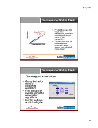 9/18/2017
13
Techniques for finding fraud:
 Predict the expected
value for a
transaction, compare
that with the actual
value of the
transaction.
 Those cases that fall
far outside the
expected range
should be evaluated
more closely
Techniques for finding fraud:
 Group behavior
using a
clustering
algorithm
 Find groups of
events using the
association
algorithms
 Identify outliers
and investigate
Clustering and Associations
 