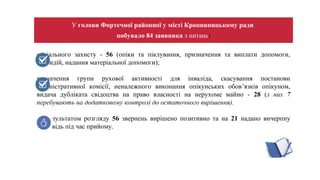 
соціального захисту - 56 (опіки та піклування, призначення та виплати допомоги,
субсидій, надання матеріальної допомоги);
визначення групи рухової активності для інваліда, скасування постанови
адміністративної комісії, неналежного виконання опікунських обов’язків опікуном,
видача дубліката свідоцтва на право власності на нерухоме майно - 28 (з них 7
перебувають на додатковому контролі до остаточного вирішення).
За результатом розгляду 56 звернень вирішено позитивно та на 21 надано вичерпну
відповідь під час прийому.
УголовиФортечноїрайонноїумістіКропивницькомуради
побувало84заявниказ питань:
 