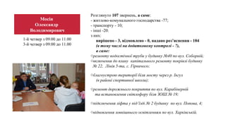 Мосін
Олександр
Володимирович
Розглянуто 107 звернень, а саме:
- житлово-комунального господарства -77;
- транспорту - 10;
- інші -20.
з них:
вирішено - 3, відмовлено - 0, надано роз’яснення - 104
(в тому числі на додатковому контролі - 7),
а саме:
oремонту водостічної труби у будинку №40 по вул. Соборній;
oвключення до плану капітального ремонту покрівлі будинку
№ 22, Лінія 5-та, с. Гірничого;
oблагоустрою території біля мосту через р. Інгул
(в районі спортивної школи);
oремонт дорожнього покриття по вул. Карабінерній
та встановлення світлофору біля ЗОШ № 19;
oпідключення ліфта у під’їзді № 2 будинку по вул. Попова, 4;
oвідновлення зовнішнього освітленням по вул. Харківській.
1-й четвер з 09.00 до 11.00
3-й четвер з 09.00 до 11.00
 