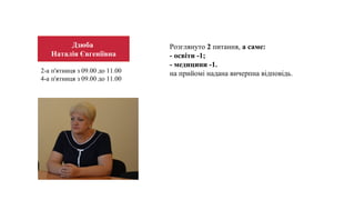 2-а п'ятниця з 09.00 до 11.00
4-а п'ятниця з 09.00 до 11.00
Дзюба
Наталія Євгеніївна
Розглянуто 2 питання, а саме:
- освіти -1;
- медицини -1.
на прийомі надана вичерпна відповідь.
 