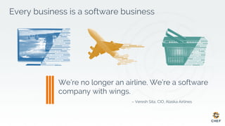 We’re no longer an airline. We’re a software
company with wings.
– Veresh Sita, CIO, Alaska Airlines
Every business is a software business
 