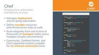 Chef
▪ Manages deployment
and on-going automation
▪ Define reusable resources
and infrastructure state as code
▪ Scale elegantly from one to tens of
thousands of managed nodes across
multiple complex environments
▪ Community, Certified Partner, and
Chef supported content available
for all common automation tasks
Infrastructure automation
and delivery at scale
windows_feature "IIS-WebServerRole" do
action :install
end
windows_feature "IIS-ASPNET" do
action :install
end
iis_pool "FooBarPool" do
runtime_version "4.0"
action :add
end
package "apache" do
action :install
end
template "/etc/httpd/https.conf" do
source "httpd.conf.erb"
mode 0075
owner "root"
group "root"
end
service "apache2" do
action :start
done
 