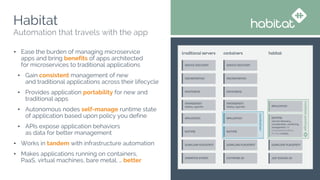 Habitat
▪ Ease the burden of managing microservice
apps and bring benefits of apps architected
for microservices to traditional applications
▪ Gain consistent management of new
and traditional applications across their lifecycle
▪ Provides application portability for new and
traditional apps
▪ Autonomous nodes self-manage runtime state
of application based upon policy you define
▪ APIs expose application behaviors
as data for better management
▪ Works in tandem with infrastructure automation
▪ Makes applications running on containers,
PaaS, virtual machines, bare metal, … better
Automation that travels with the app
 