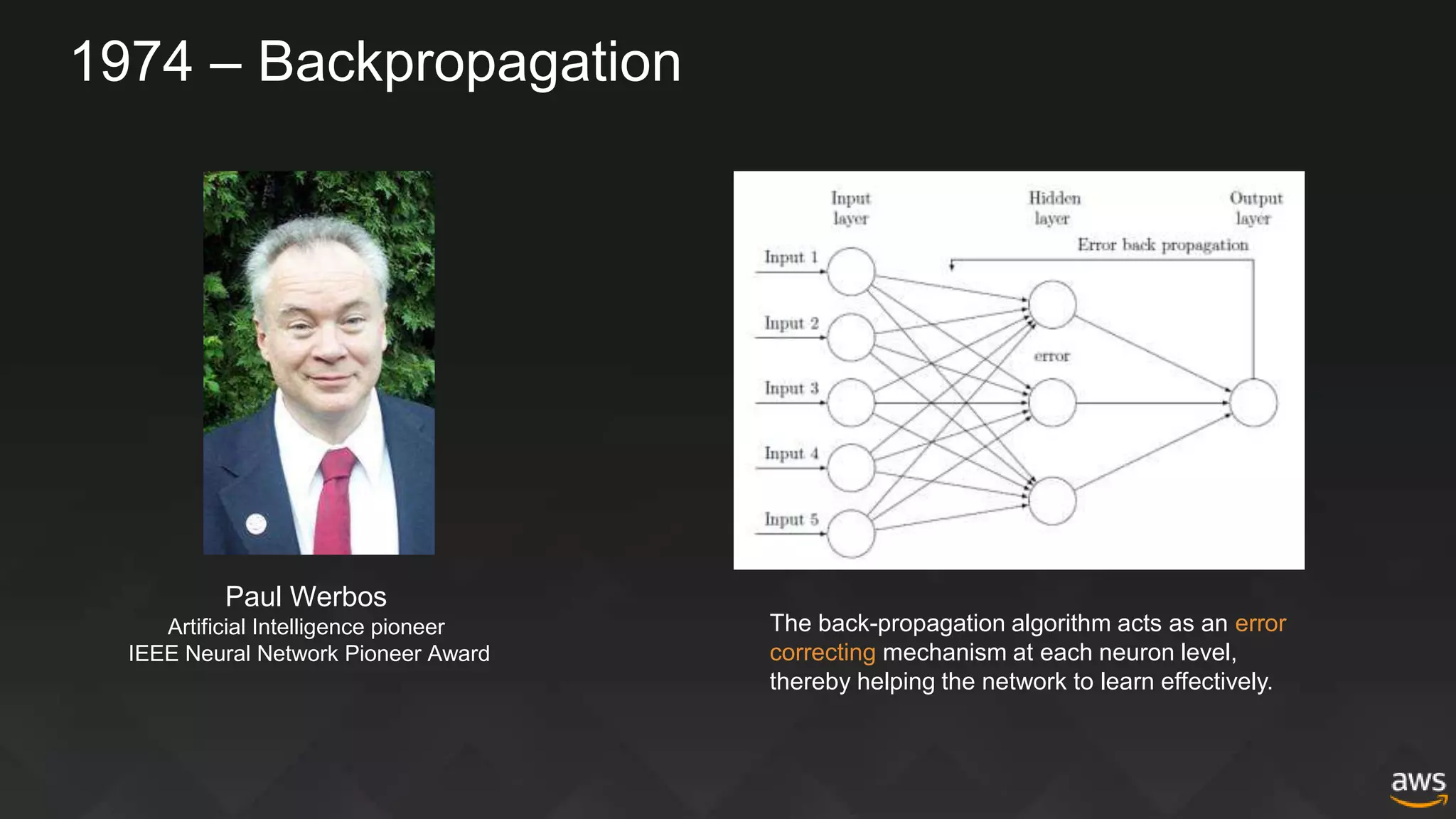 Paul Werbos
Artificial Intelligence pioneer
IEEE Neural Network Pioneer Award
1974 – Backpropagation
The back-propagation algorithm acts as an error
correcting mechanism at each neuron level,
thereby helping the network to learn effectively.
 