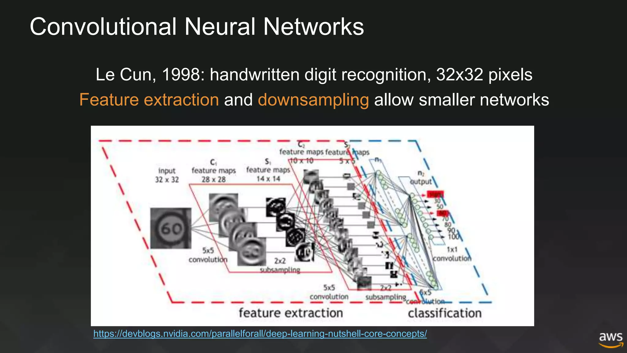Convolutional Neural Networks
Le Cun, 1998: handwritten digit recognition, 32x32 pixels
Feature extraction and downsampling allow smaller networks
https://devblogs.nvidia.com/parallelforall/deep-learning-nutshell-core-concepts/
 