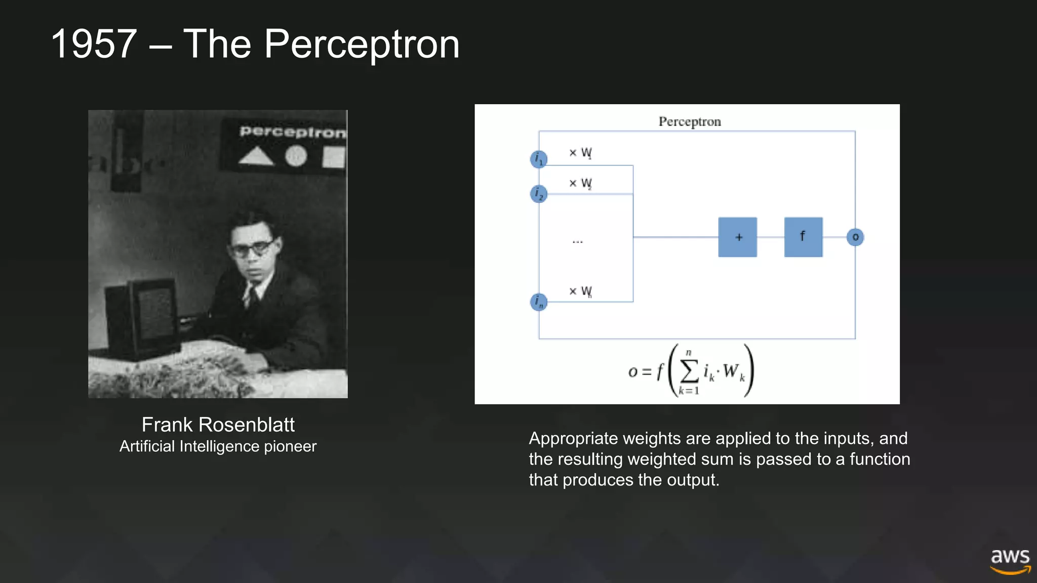 Frank Rosenblatt
Artificial Intelligence pioneer
1957 – The Perceptron
Appropriate weights are applied to the inputs, and
the resulting weighted sum is passed to a function
that produces the output.
 