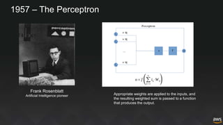 Frank Rosenblatt
Artificial Intelligence pioneer
1957 – The Perceptron
Appropriate weights are applied to the inputs, and
the resulting weighted sum is passed to a function
that produces the output.
 