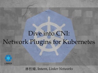 Dive into CNI:  
Network Plugins for Kubernetes
林哲緯, Intern, Linker Networks
 