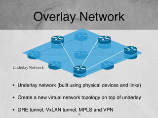 Overlay Network
16
• Underlay network (built using physical devices and links)
• Create a new virtual network topology on top of underlay
• GRE tunnel, VxLAN tunnel, MPLS and VPN
Underlay Network
 