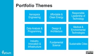 Portfolio Themes
Aerospace
Engineering
Affordable &
Clean Energy
Responsible
Leadership of
Technology
Data Analysis &
Programming
Design &
Architecture
Medical &
Environmental
Technologies
Industry,
Innovation &
Infrastructure
Fundamental
Science
Sustainable Cities
 